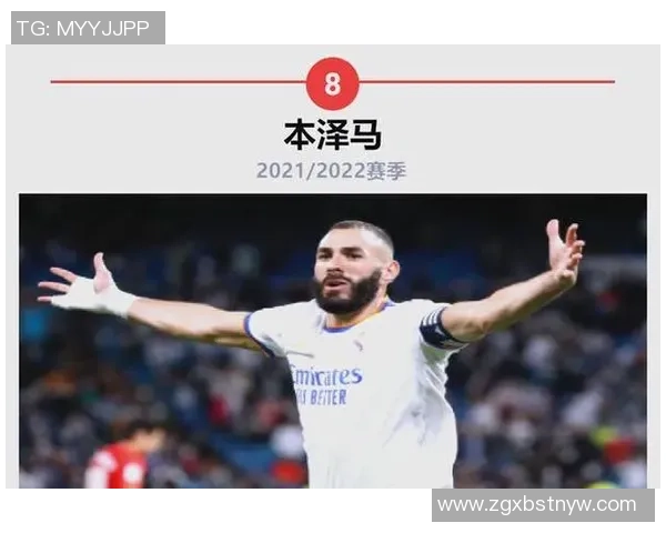 本泽马:从足球天才到传奇巨星的辉煌旅程与成就分析 本泽马:从足球天才到传奇巨星的辉煌旅程与成就分析