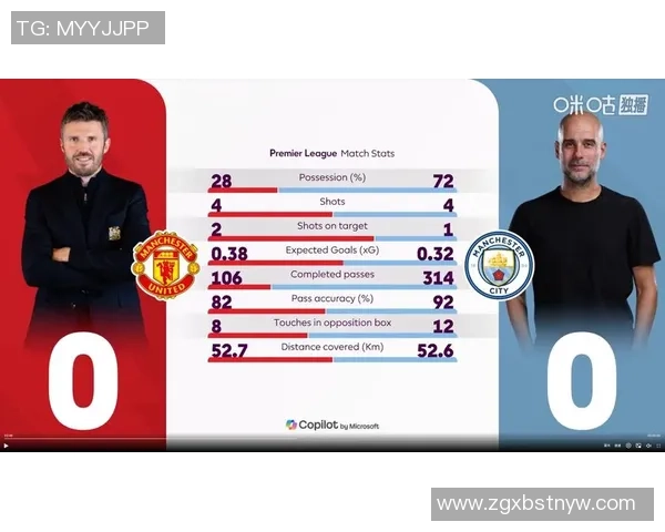 曼城对曼联比赛直播地址及观看方式详解 曼城对曼联比赛直播地址及观看方式详解