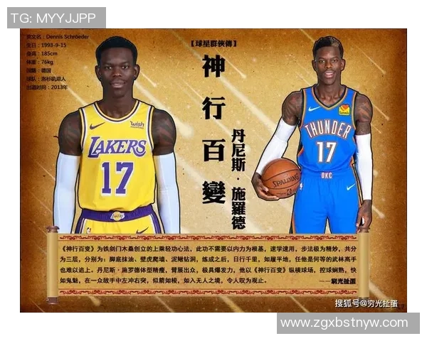 丹尼斯施罗德的篮球之路：从德国天才到NBA明星的成长历程