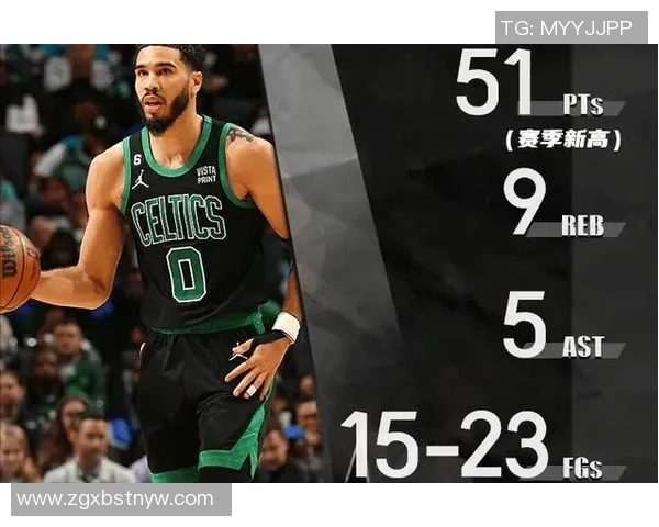 塔图姆豪取60分致敬科比绿军逆转尼克斯缔造历史新篇章