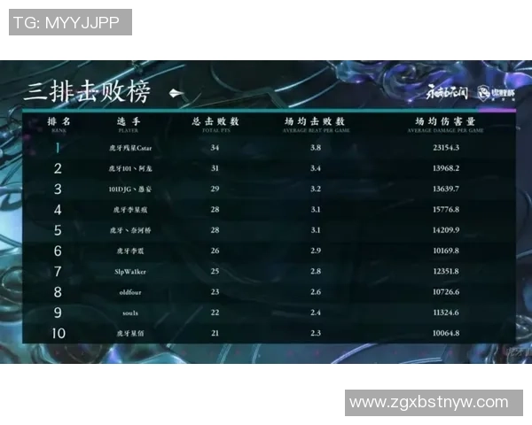 聚焦CSGO团队协作探讨LNG战队如何提升默契与配合能力MBA 聚焦CSGO团队协作探讨LNG战队如何提升默契与配合能力MBA