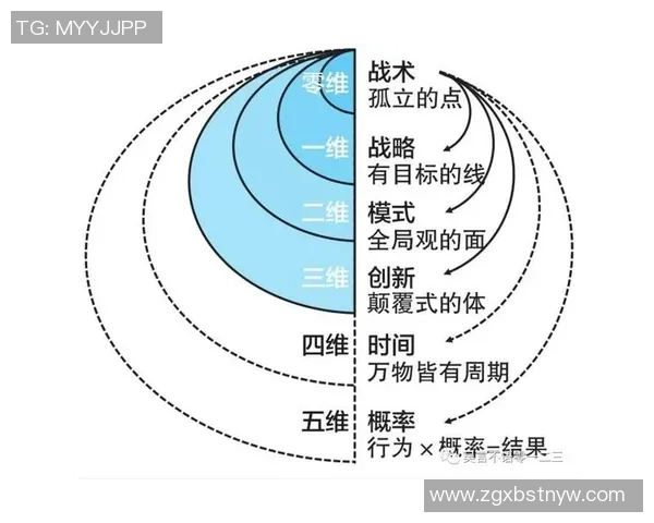 深圳足球队在钻石联赛中的灵活性展现与战术创新分析
