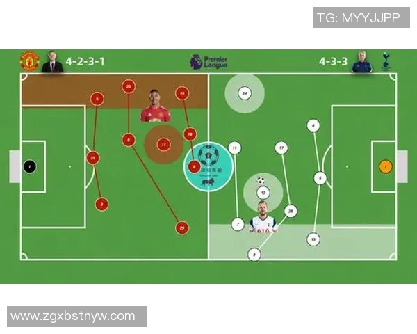 热刺与曼联中场对决精彩回放分析与战术解读