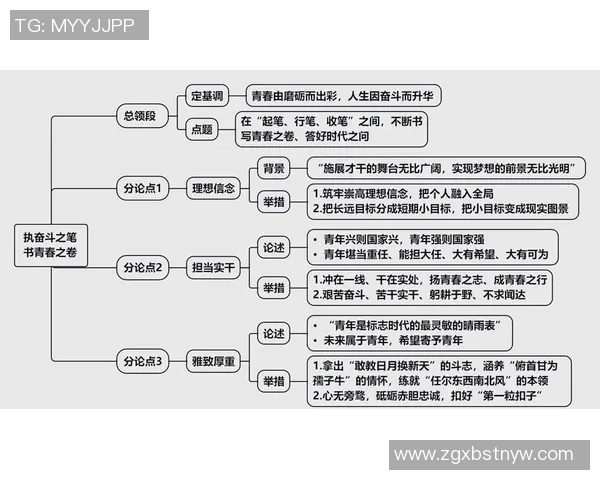 程帅澎：在新时代的浪潮中书写青春奋斗的华美篇章
