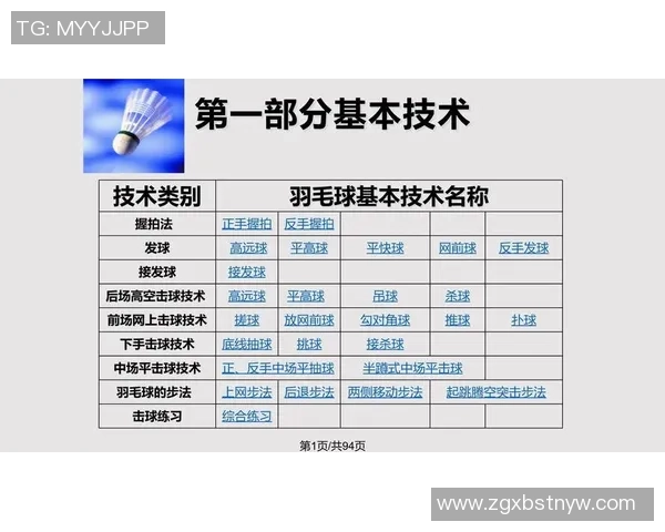 羽毛球盛宴：深入解析广州羽毛球队的战术与训练秘诀