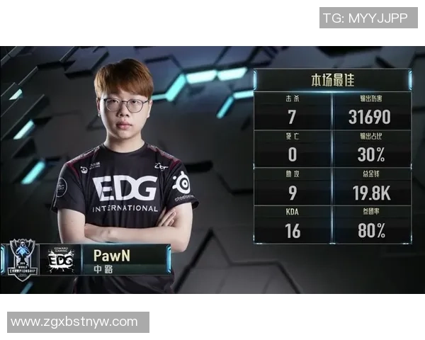 EDG职业联赛表现分析：个人能力如何影响团队整体战斗力