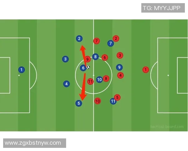 广州足球队盯防体系解析：战术布局与执行的深度剖析